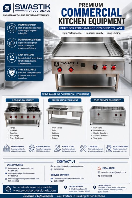 commercial kitchen equipment manufacturer near me